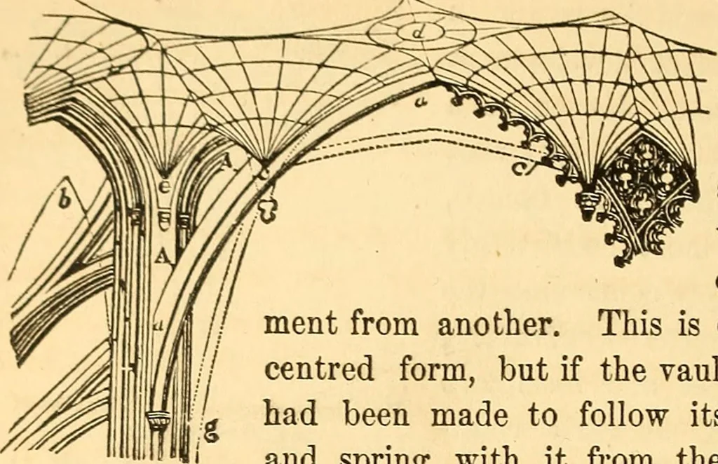 An illustration from The rudiments of architecture and building, for the use of architects, builders, draughtsmen, machinists, engineers, and mechanics, 1872, leaf 237