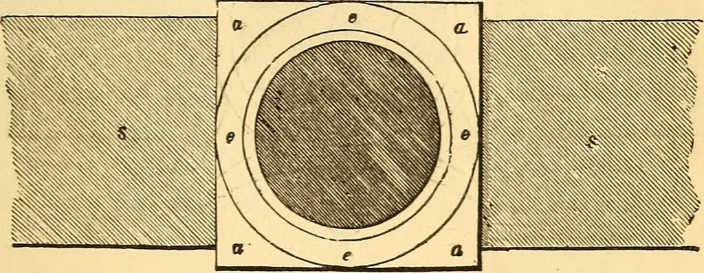 An illustration from The rudiments of architecture and building, for the use of architects, builders, draughtsmen, machinists, engineers, and mechanics, 1872, leaf 298