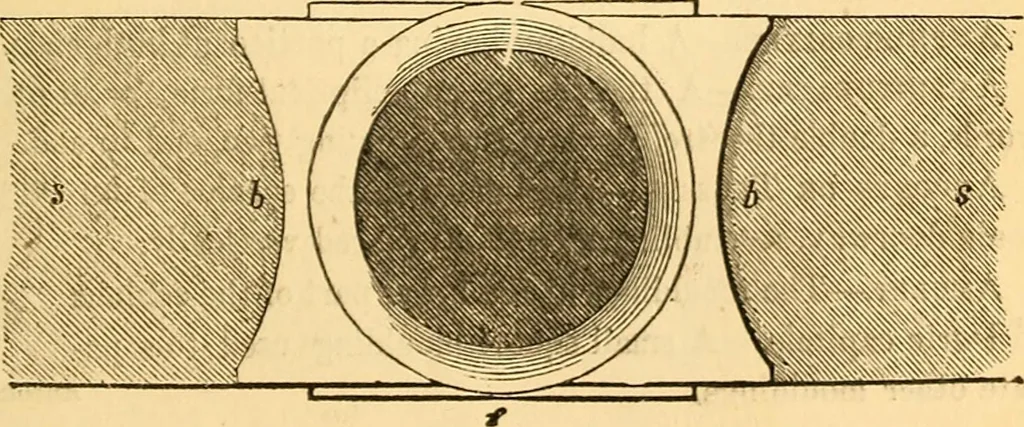 An illustration from The rudiments of architecture and building, for the use of architects, builders, draughtsmen, machinists, engineers, and mechanics, 1872, leaf 298