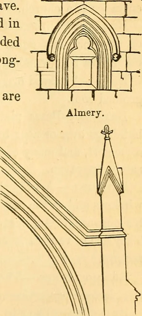 An illustration from The rudiments of architecture and building, for the use of architects, builders, draughtsmen, machinists, engineers, and mechanics, 1872, leaf 300