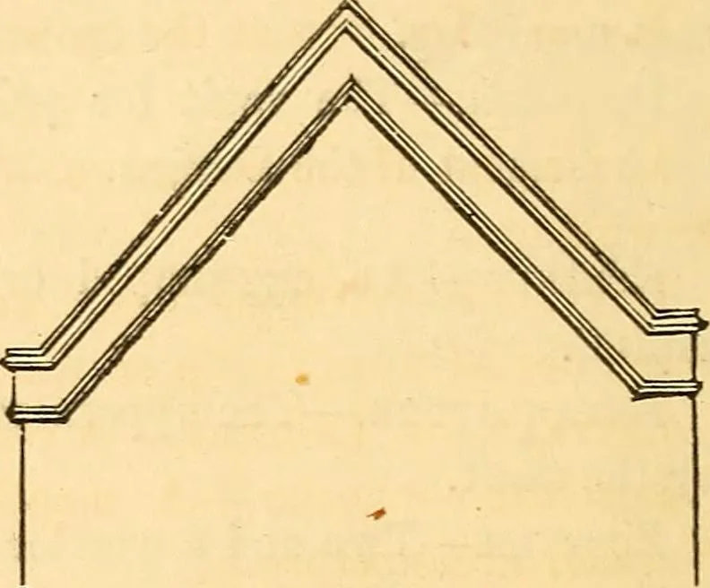 An illustration from The rudiments of architecture and building, for the use of architects, builders, draughtsmen, machinists, engineers, and mechanics, 1872, leaf 305