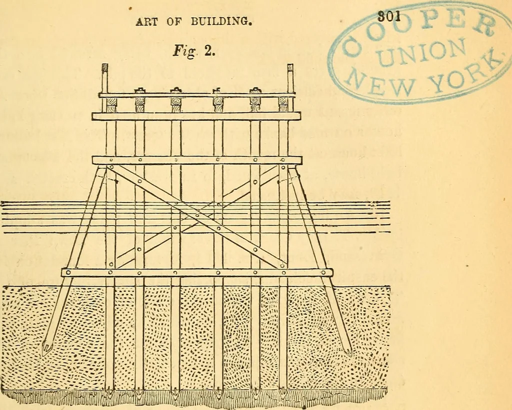 An illustration from The rudiments of architecture and building, for the use of architects, builders, draughtsmen, machinists, engineers, and mechanics, 1872, leaf 322