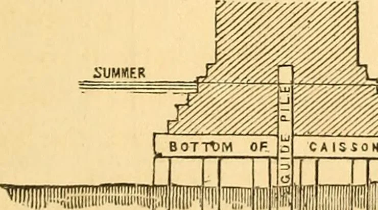 An illustration from The rudiments of architecture and building, for the use of architects, builders, draughtsmen, machinists, engineers, and mechanics, 1872, leaf 326