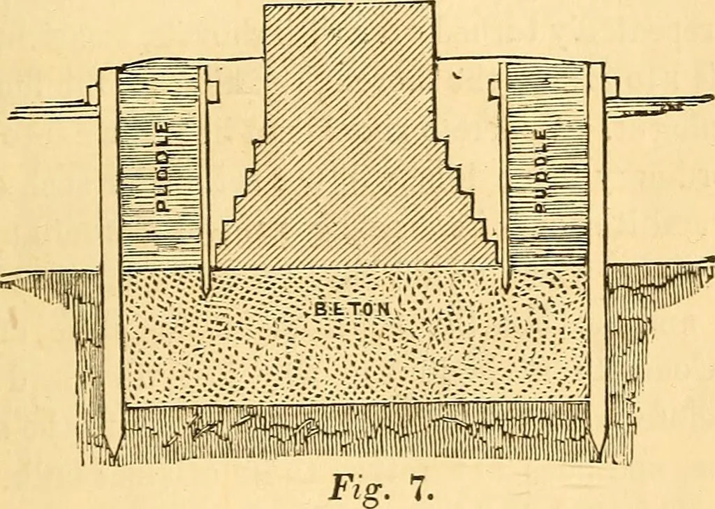 An illustration from The rudiments of architecture and building, for the use of architects, builders, draughtsmen, machinists, engineers, and mechanics, 1872, leaf 328