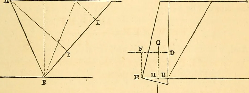 An illustration from The rudiments of architecture and building, for the use of architects, builders, draughtsmen, machinists, engineers, and mechanics, 1872, leaf 342