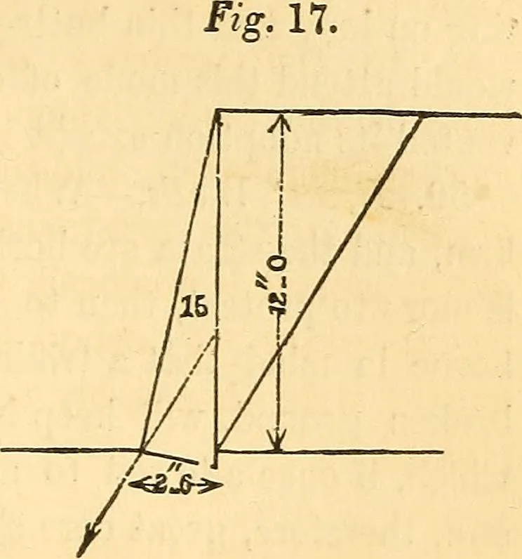 An illustration from The rudiments of architecture and building, for the use of architects, builders, draughtsmen, machinists, engineers, and mechanics, 1872, leaf 346