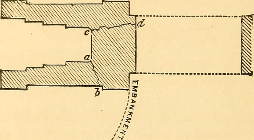 An illustration from The rudiments of architecture and building, for the use of architects, builders, draughtsmen, machinists, engineers, and mechanics, 1872, leaf 357