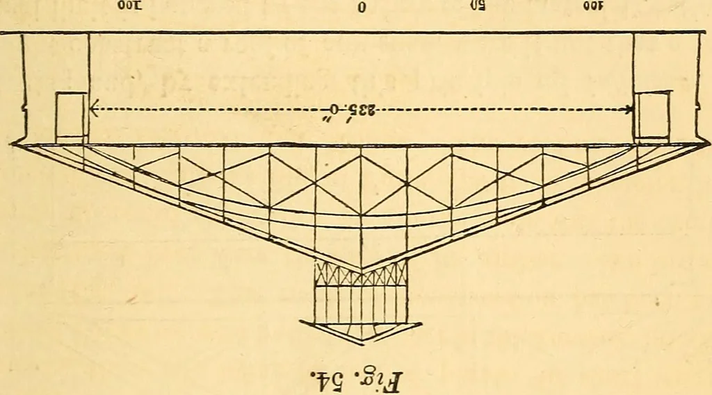 An illustration from The rudiments of architecture and building, for the use of architects, builders, draughtsmen, machinists, engineers, and mechanics, 1872, leaf 364