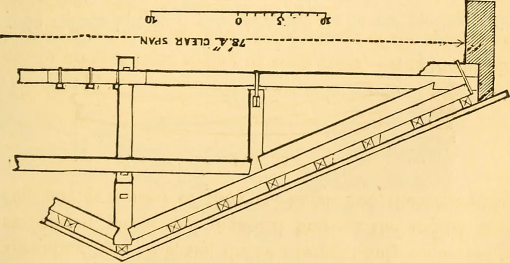 An illustration from The rudiments of architecture and building, for the use of architects, builders, draughtsmen, machinists, engineers, and mechanics, 1872, leaf 364