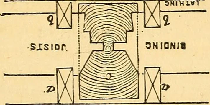 An illustration from The rudiments of architecture and building, for the use of architects, builders, draughtsmen, machinists, engineers, and mechanics, 1872, leaf 368