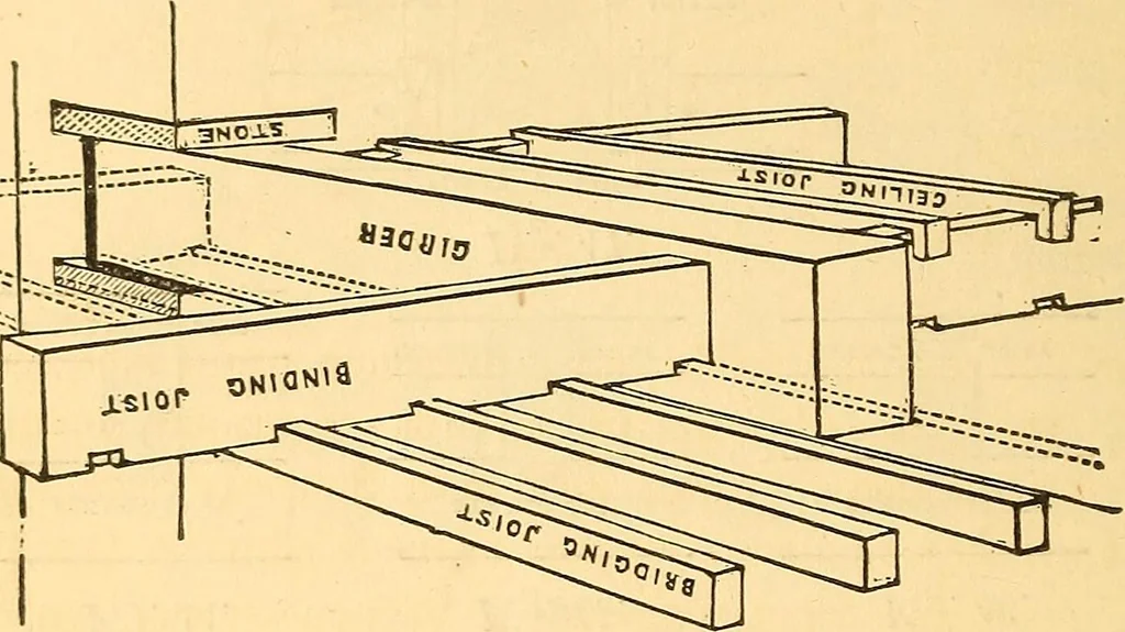 An illustration from The rudiments of architecture and building, for the use of architects, builders, draughtsmen, machinists, engineers, and mechanics, 1872, leaf 369