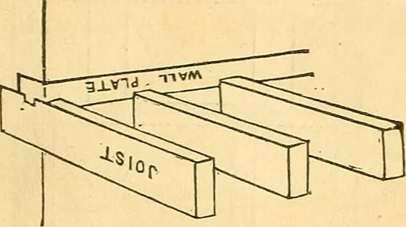 An illustration from The rudiments of architecture and building, for the use of architects, builders, draughtsmen, machinists, engineers, and mechanics, 1872, leaf 370