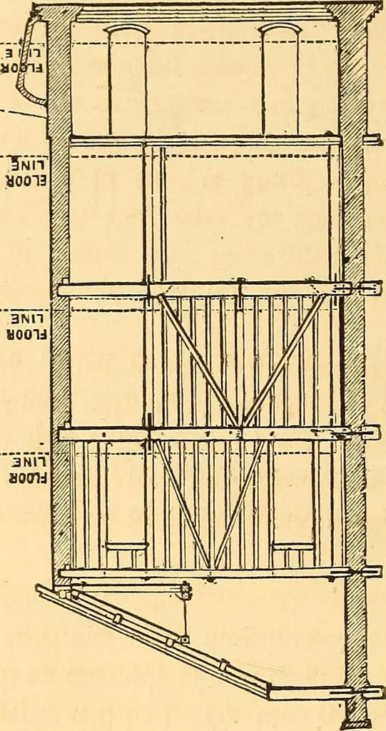 An illustration from The rudiments of architecture and building, for the use of architects, builders, draughtsmen, machinists, engineers, and mechanics, 1872, leaf 371