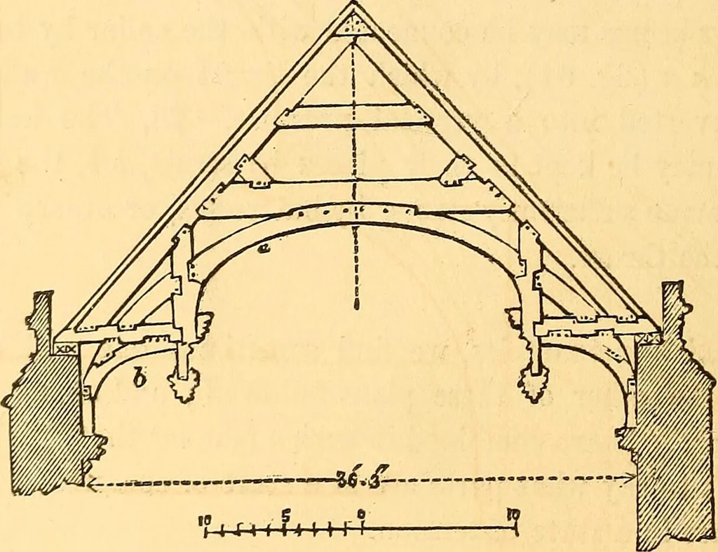 An illustration from The rudiments of architecture and building, for the use of architects, builders, draughtsmen, machinists, engineers, and mechanics, 1872, leaf 379