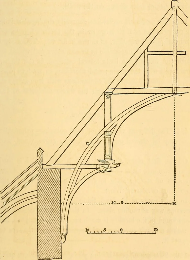An illustration from The rudiments of architecture and building, for the use of architects, builders, draughtsmen, machinists, engineers, and mechanics, 1872, leaf 380