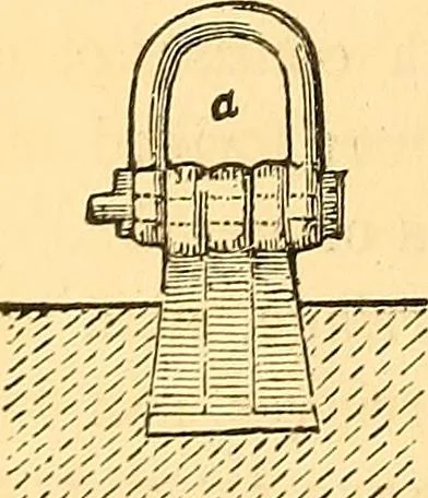 An illustration from The rudiments of architecture and building, for the use of architects, builders, draughtsmen, machinists, engineers, and mechanics, 1872, leaf 425