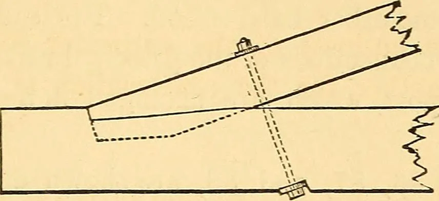 An illustration from The rudiments of architecture and building, for the use of architects, builders, draughtsmen, machinists, engineers, and mechanics, 1872, leaf 430