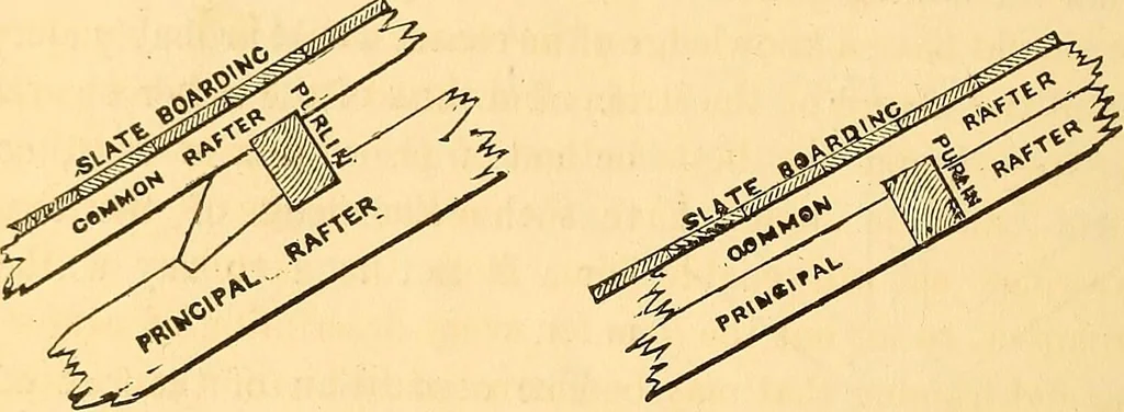 An illustration from The rudiments of architecture and building, for the use of architects, builders, draughtsmen, machinists, engineers, and mechanics, 1872, leaf 431
