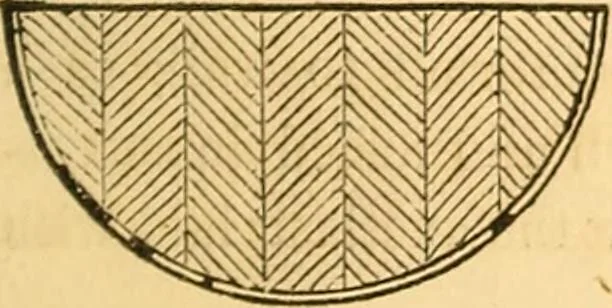 An illustration from The rudiments of architecture and building, for the use of architects, builders, draughtsmen, machinists, engineers, and mechanics, 1872, leaf 438