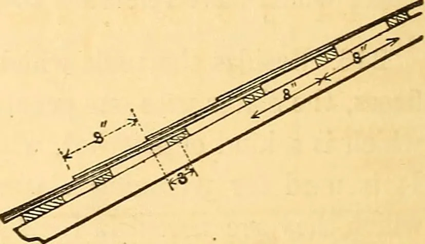 An illustration from The rudiments of architecture and building, for the use of architects, builders, draughtsmen, machinists, engineers, and mechanics, 1872, leaf 443