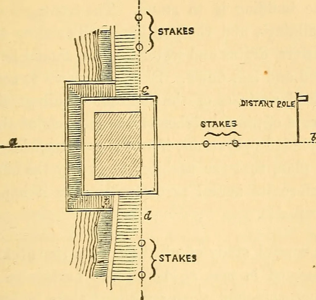 An illustration from The rudiments of architecture and building, for the use of architects, builders, draughtsmen, machinists, engineers, and mechanics, 1872, leaf 468