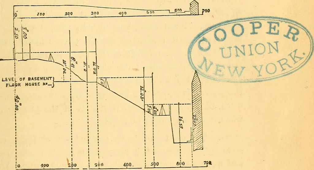 An illustration from The rudiments of architecture and building, for the use of architects, builders, draughtsmen, machinists, engineers, and mechanics, 1872, leaf 472