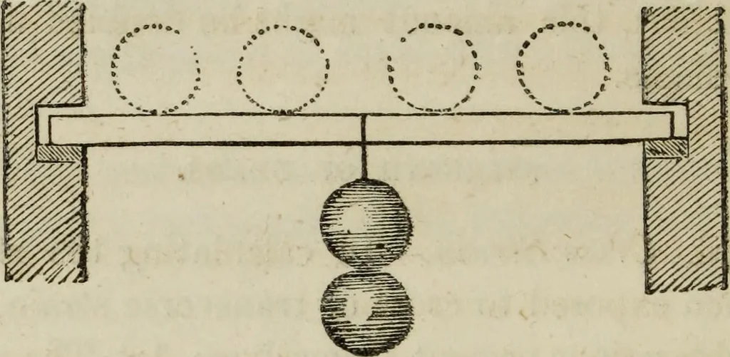 An illustration from Rudiments of the art of building : represented in five sections [...] for the use of architects, builders, draghtsmen, machinists, engineers and mechanics, 1853, leaf 109