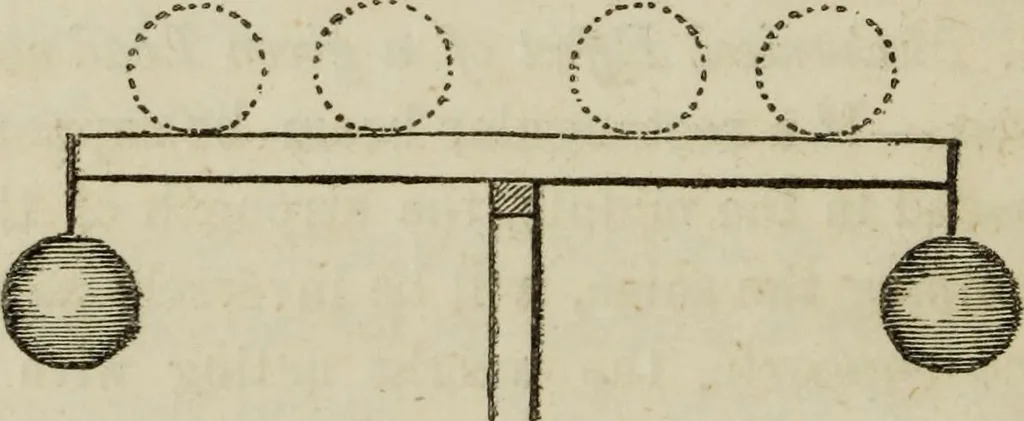 An illustration from Rudiments of the art of building : represented in five sections [...] for the use of architects, builders, draghtsmen, machinists, engineers and mechanics, 1853, leaf 109