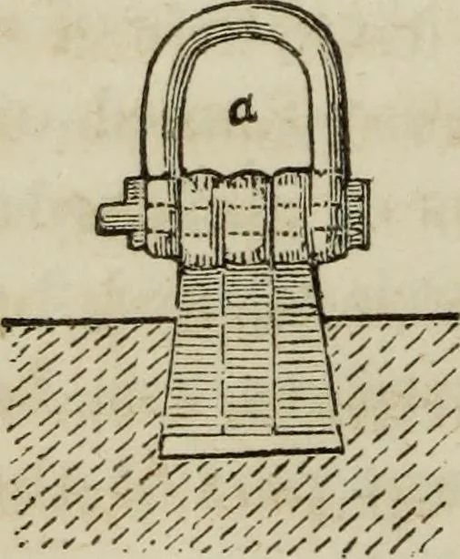 An illustration from Rudiments of the art of building : represented in five sections [...] for the use of architects, builders, draghtsmen, machinists, engineers and mechanics, 1853, leaf 123