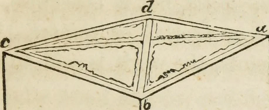 An illustration from Rudiments of the art of building : represented in five sections [...] for the use of architects, builders, draghtsmen, machinists, engineers and mechanics, 1853, leaf 124