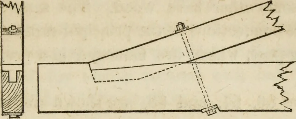 An illustration from Rudiments of the art of building : represented in five sections [...] for the use of architects, builders, draghtsmen, machinists, engineers and mechanics, 1853, leaf 128