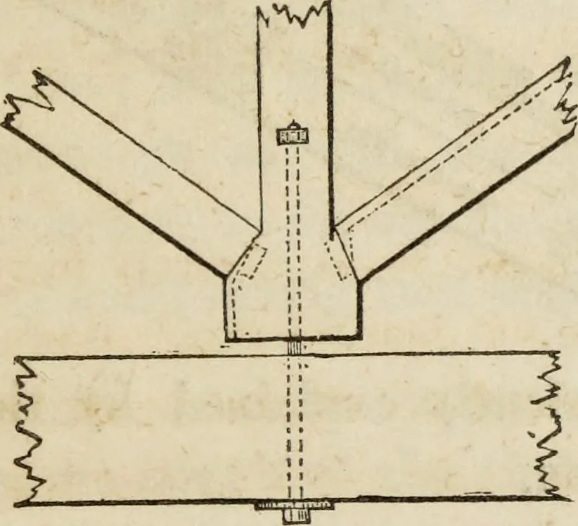 An illustration from Rudiments of the art of building : represented in five sections [...] for the use of architects, builders, draghtsmen, machinists, engineers and mechanics, 1853, leaf 128
