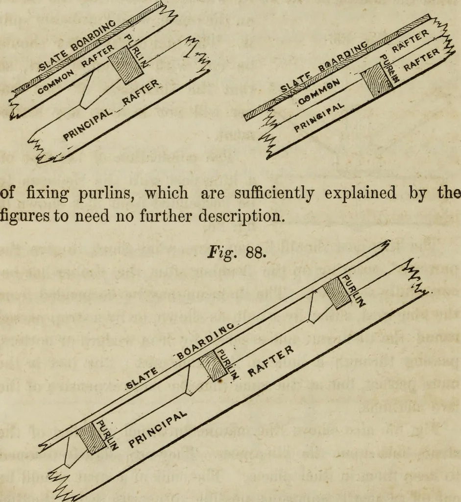 An illustration from Rudiments of the art of building : represented in five sections [...] for the use of architects, builders, draghtsmen, machinists, engineers and mechanics, 1853, leaf 129