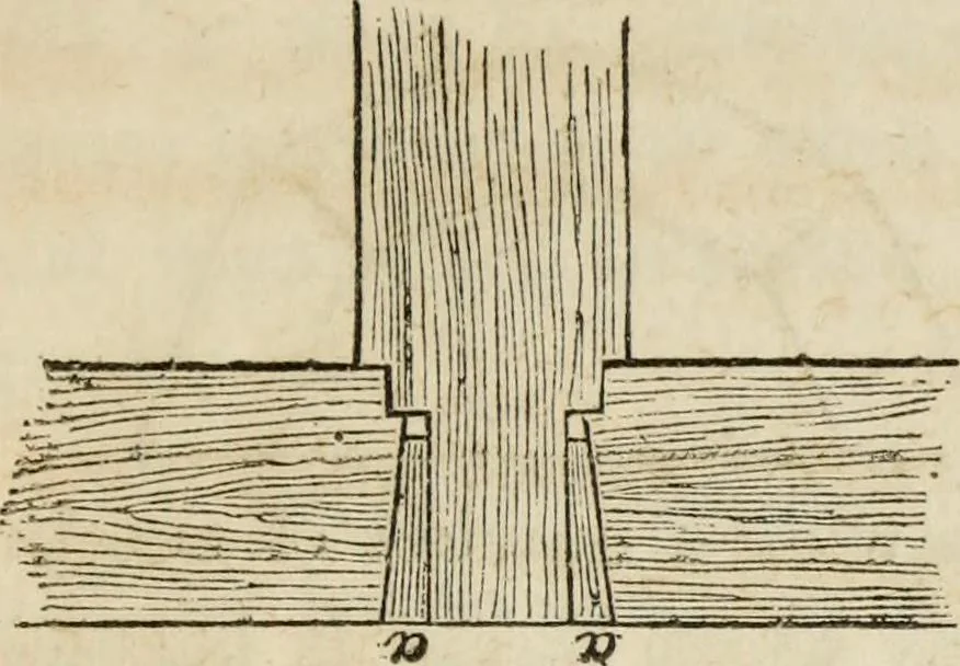 An illustration from Rudiments of the art of building : represented in five sections [...] for the use of architects, builders, draghtsmen, machinists, engineers and mechanics, 1853, leaf 134
