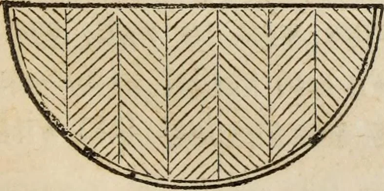 An illustration from Rudiments of the art of building : represented in five sections [...] for the use of architects, builders, draghtsmen, machinists, engineers and mechanics, 1853, leaf 134