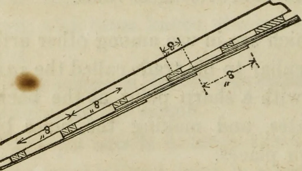 An illustration from Rudiments of the art of building : represented in five sections [...] for the use of architects, builders, draghtsmen, machinists, engineers and mechanics, 1853, leaf 139