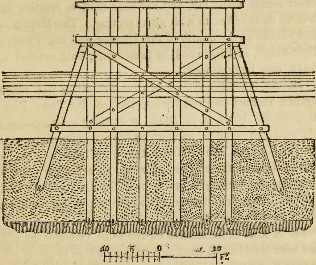 An illustration from Rudiments of the art of building : represented in five sections [...] for the use of architects, builders, draghtsmen, machinists, engineers and mechanics, 1853, leaf 24