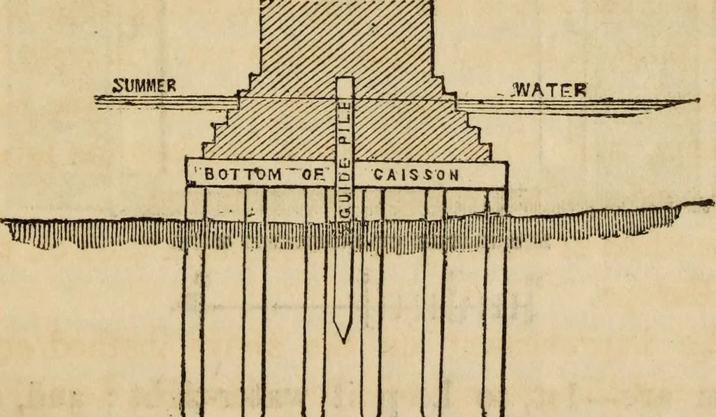 An illustration from Rudiments of the art of building : represented in five sections [...] for the use of architects, builders, draghtsmen, machinists, engineers and mechanics, 1853, leaf 28