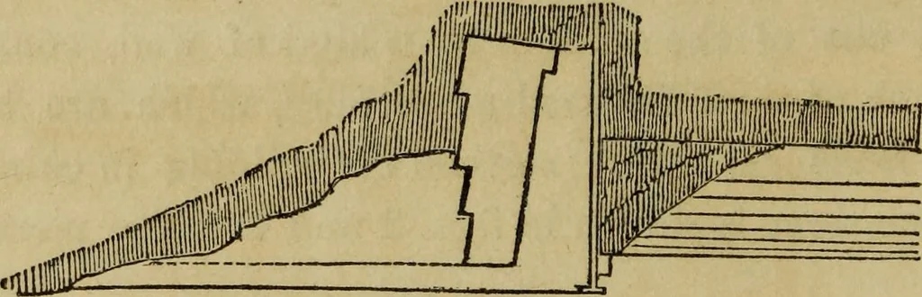 An illustration from Rudiments of the art of building : represented in five sections [...] for the use of architects, builders, draghtsmen, machinists, engineers and mechanics, 1853, leaf 29