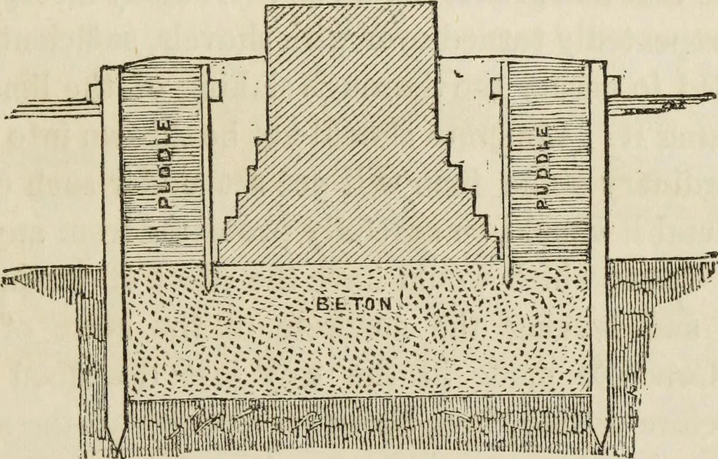 An illustration from Rudiments of the art of building : represented in five sections [...] for the use of architects, builders, draghtsmen, machinists, engineers and mechanics, 1853, leaf 30