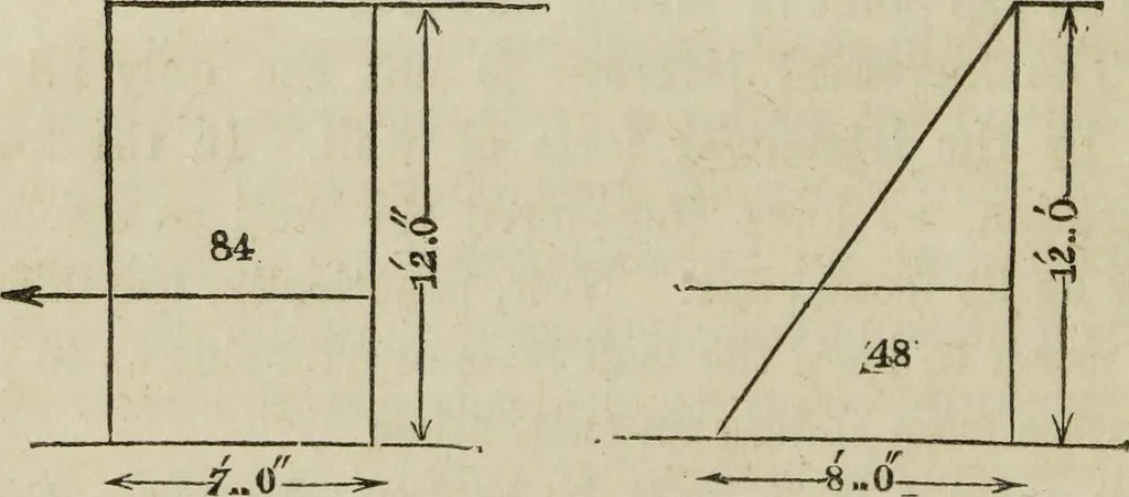 An illustration from Rudiments of the art of building : represented in five sections [...] for the use of architects, builders, draghtsmen, machinists, engineers and mechanics, 1853, leaf 45