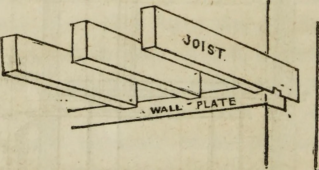 An illustration from Rudiments of the art of building : represented in five sections [...] for the use of architects, builders, draghtsmen, machinists, engineers and mechanics, 1853, leaf 65