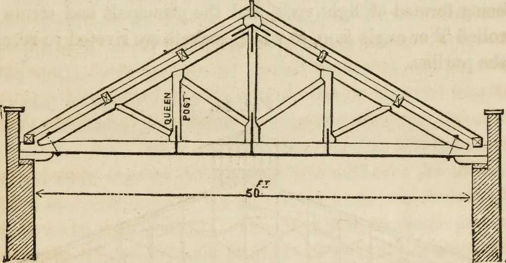 An illustration from Rudiments of the art of building : represented in five sections [...] for the use of architects, builders, draghtsmen, machinists, engineers and mechanics, 1853, leaf 70