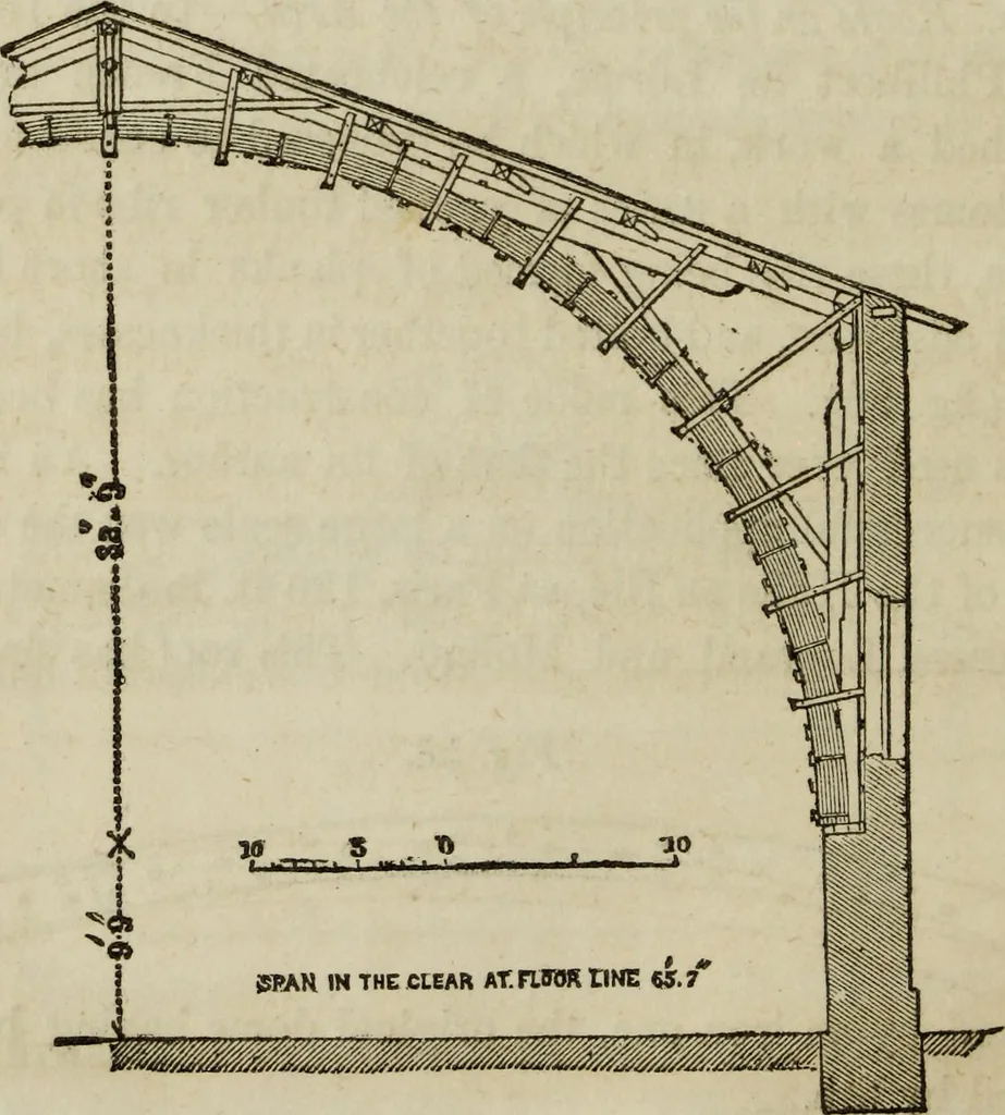 An illustration from Rudiments of the art of building : represented in five sections [...] for the use of architects, builders, draghtsmen, machinists, engineers and mechanics, 1853, leaf 73