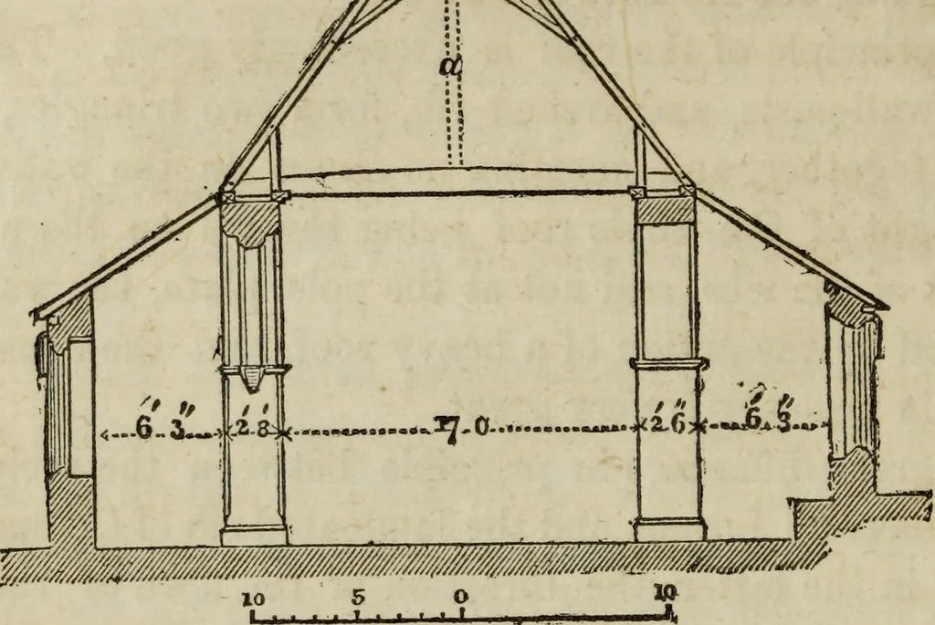 An illustration from Rudiments of the art of building : represented in five sections [...] for the use of architects, builders, draghtsmen, machinists, engineers and mechanics, 1853, leaf 75
