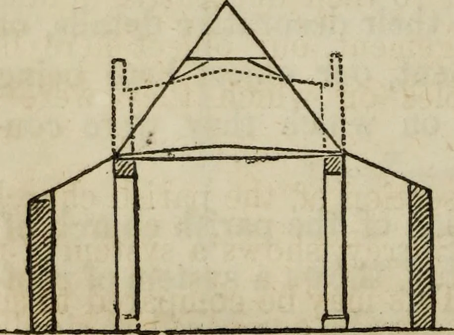 An illustration from Rudiments of the art of building : represented in five sections [...] for the use of architects, builders, draghtsmen, machinists, engineers and mechanics, 1853, leaf 75