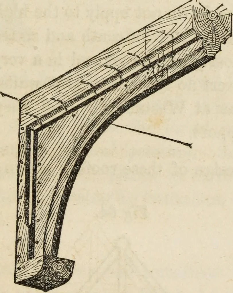 An illustration from Rudiments of the art of building : represented in five sections [...] for the use of architects, builders, draghtsmen, machinists, engineers and mechanics, 1853, leaf 76