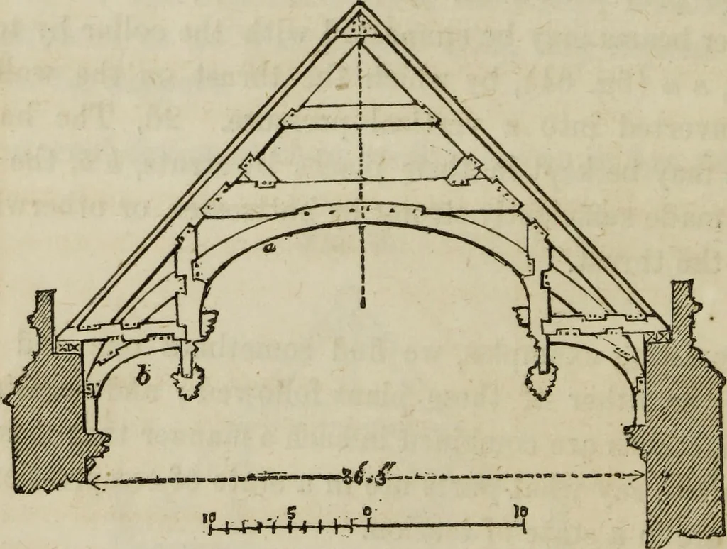 An illustration from Rudiments of the art of building : represented in five sections [...] for the use of architects, builders, draghtsmen, machinists, engineers and mechanics, 1853, leaf 79
