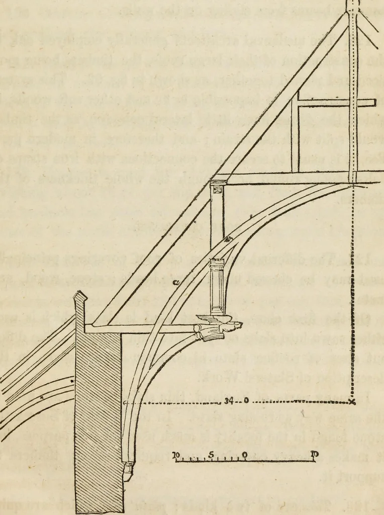 An illustration from Rudiments of the art of building : represented in five sections [...] for the use of architects, builders, draghtsmen, machinists, engineers and mechanics, 1853, leaf 80