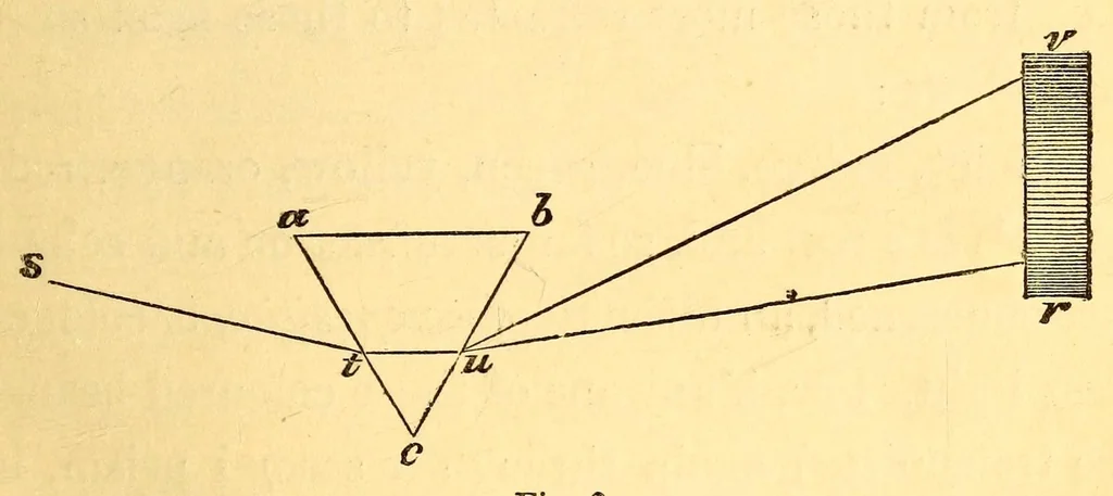 An illustration from The rudiments of colours and of colouring : with the nature of pigments for the use of decorative artists, painters, etc., 1870, leaf 19